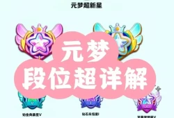 《元梦之星:星际探险家指南》