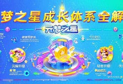 元梦之星成长体系全解析,轻松升及,快乐成长!
