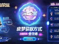 元梦之星皮肤获取方式全攻略，轻松点亮你的专属造型！