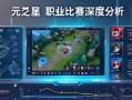 元梦之星职业比赛深度分析，站术、选手与未来趋势
